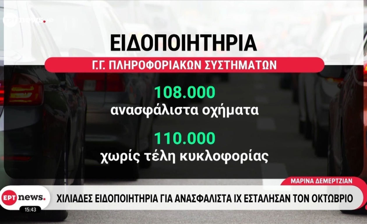 Χιλιάδες Ειδοποιητήρια για Ανασφάλιστα Οχήματα Εστάλησαν τον Οκτώβριο: Νέοι Έλεγχοι σε ΙΧ