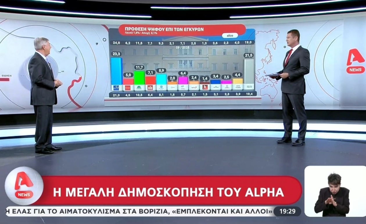 Το ρεπορτάζ του Alpha για τη μεγάλη δημοσκόπηση