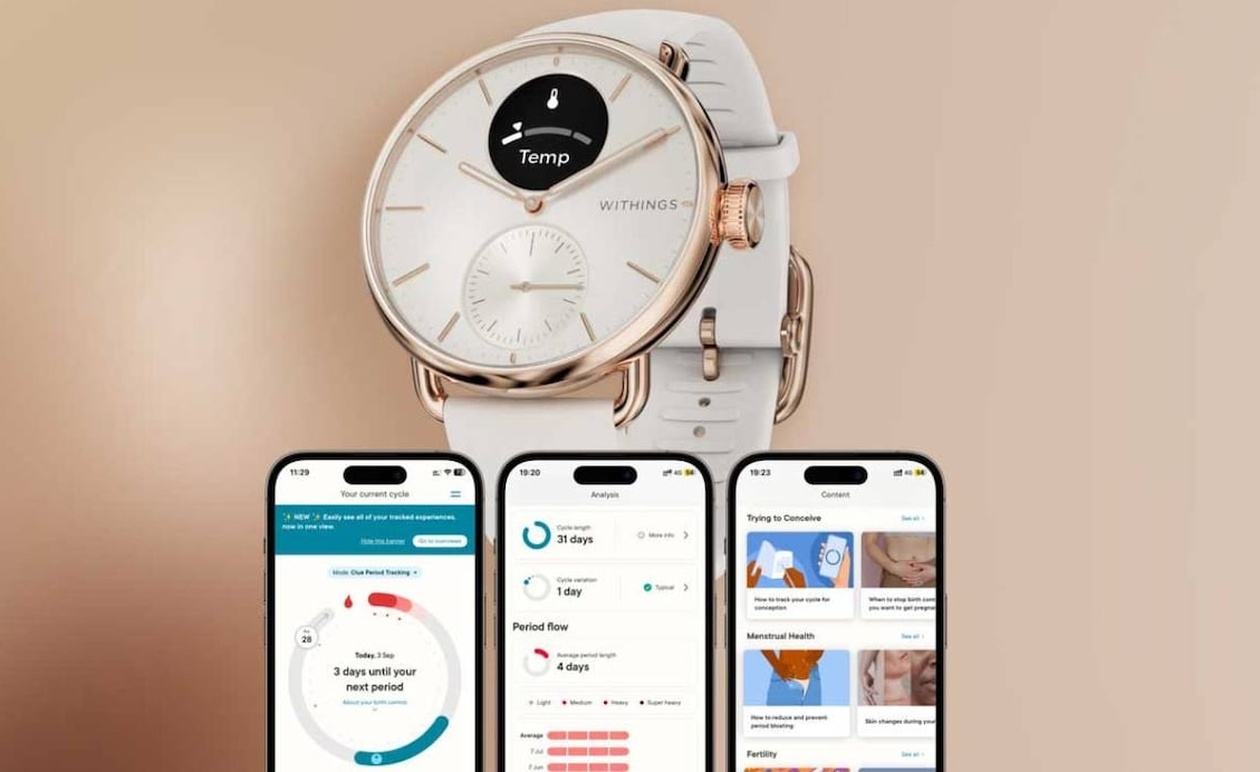 Clue και Withings: Νέα εποχή στην παρακολούθηση γυναικείας υγείας