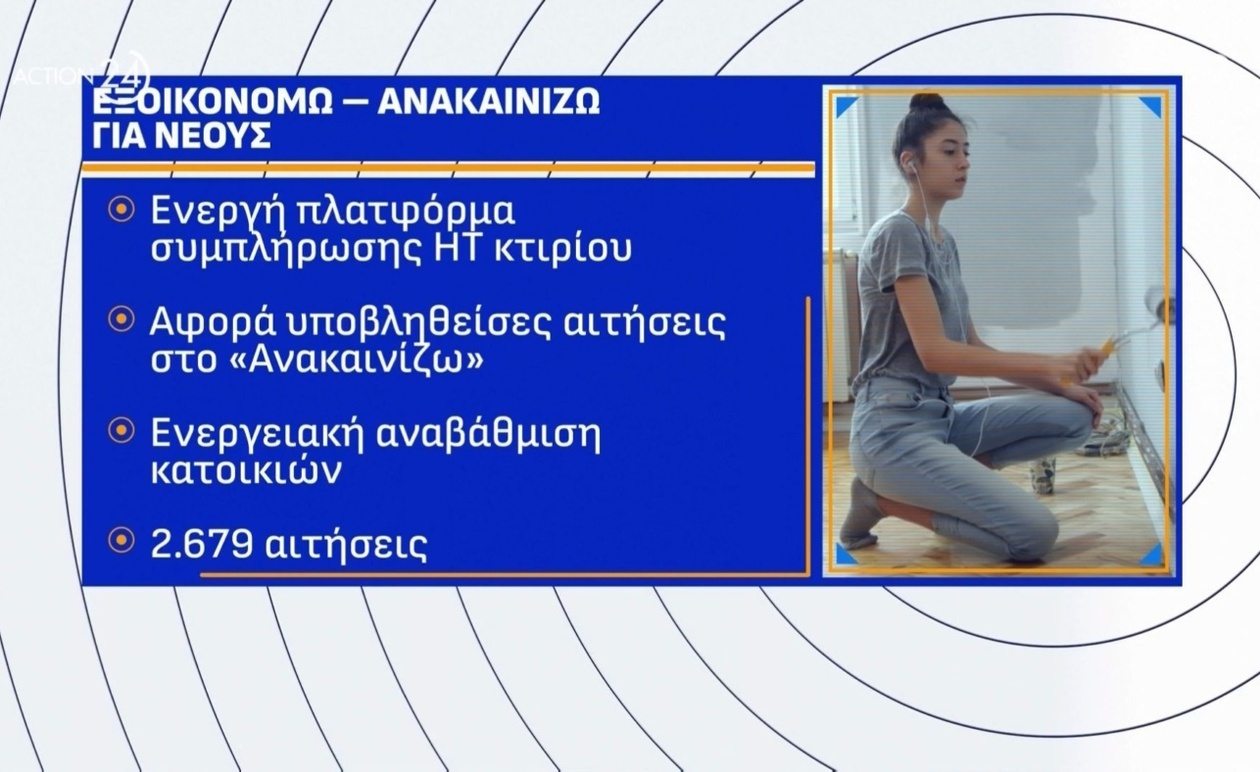 Το πρόγραμμα εξοικονομώ ανακαινίζω για νέους άνοιξε πλατφόρμα