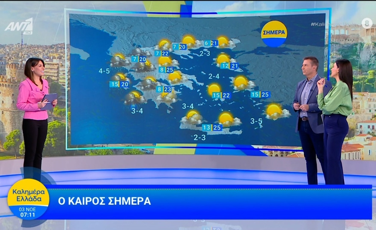 Καιρός στην Ελλάδα — 3 Νοεμβρίου 2025