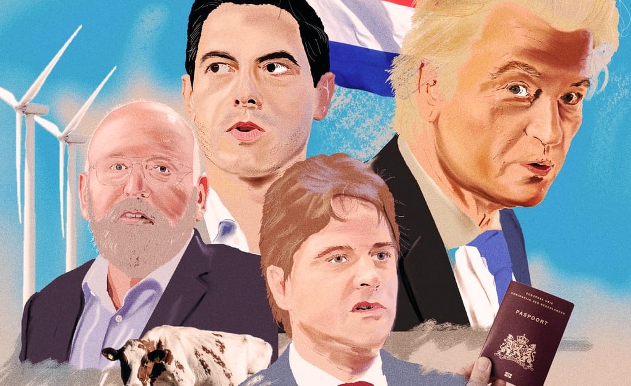 Ολλανδικές εκλογές τι πρέπει να προσέξετε