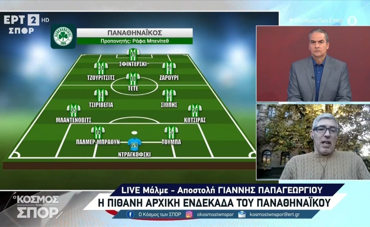 Η πιθανή ενδεκάδα του Ράφα Μπενίτεθ στη Μάλμε