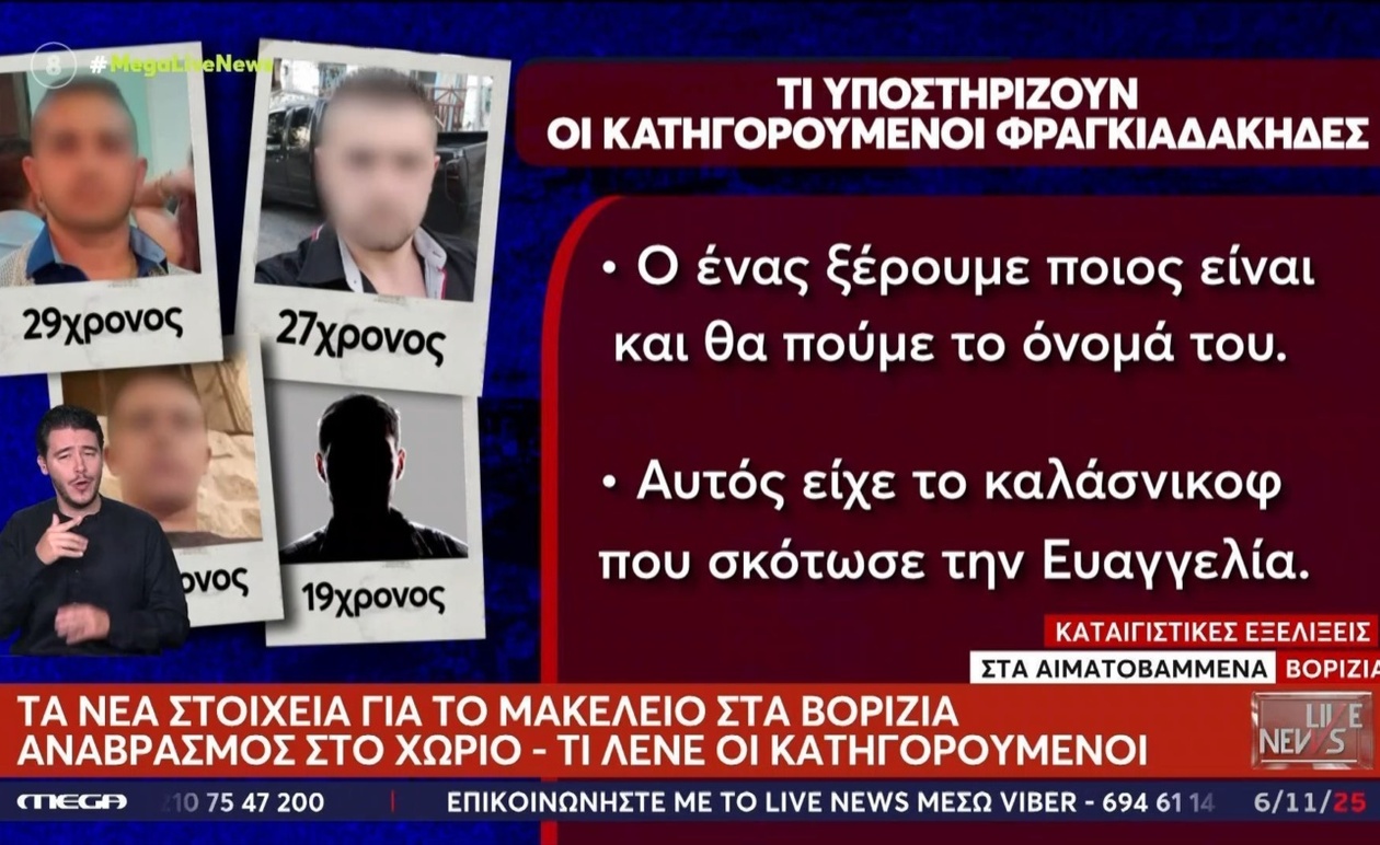 Έρευνα για τη φερόμενη εμπλοκή του γαμπρού του Καργάκη στη δολοφονία της Ευαγγελίας