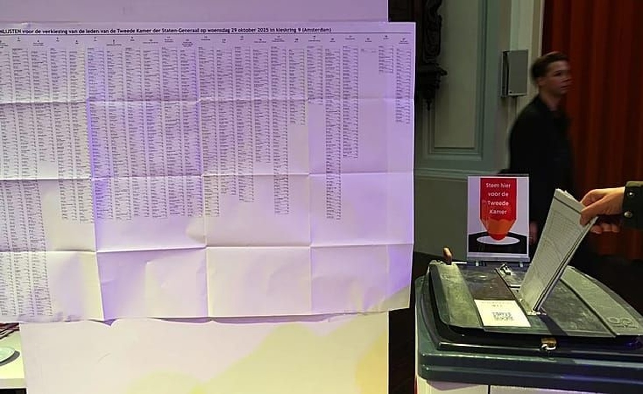 Η Ολλανδία έχει ανατροπή στις εκλογές υπέρ Βίλντερς