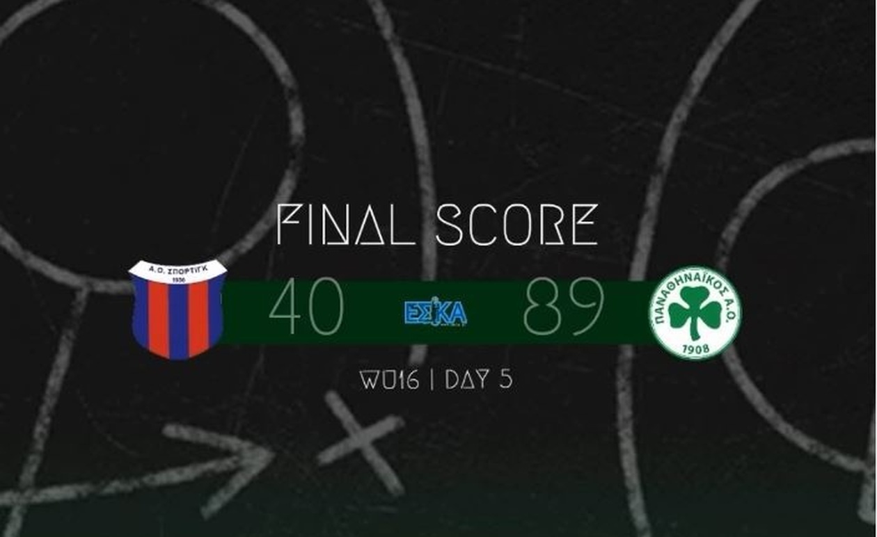 Δύο νίκες για τις ακαδημίες των Πράσινων