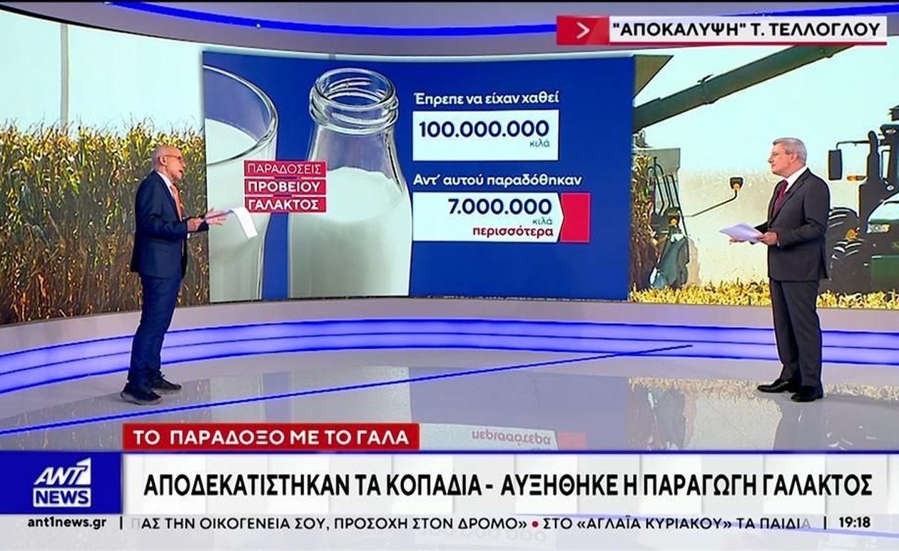 Το Παράδοξο της Ελληνικής Κτηνοτροφίας: Άνοδος στην Παραγωγή Γάλακτος Εν μέσω Μαζικών Απωλειών