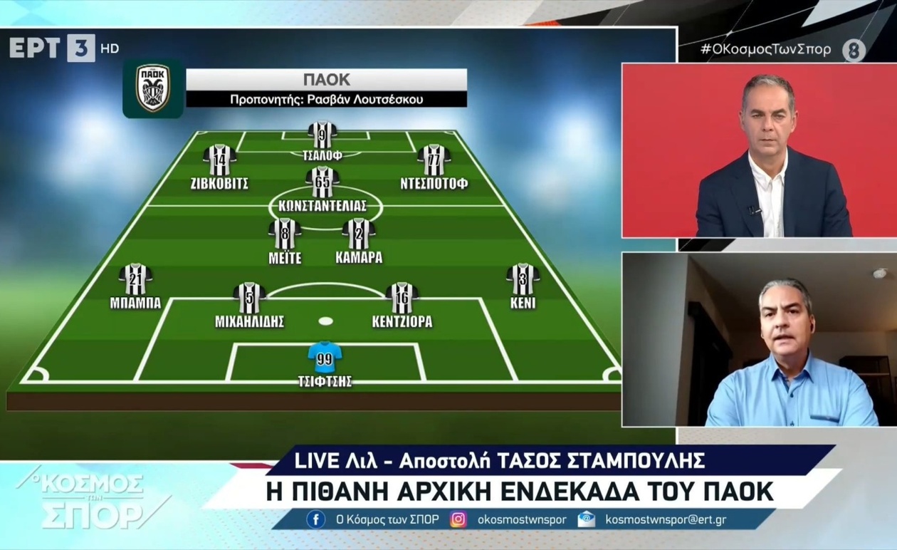 ΠΑΟΚ: Με ανεβασμένη ψυχολογία αντιμετωπίζει τη Λιλ στην Ευρώπη