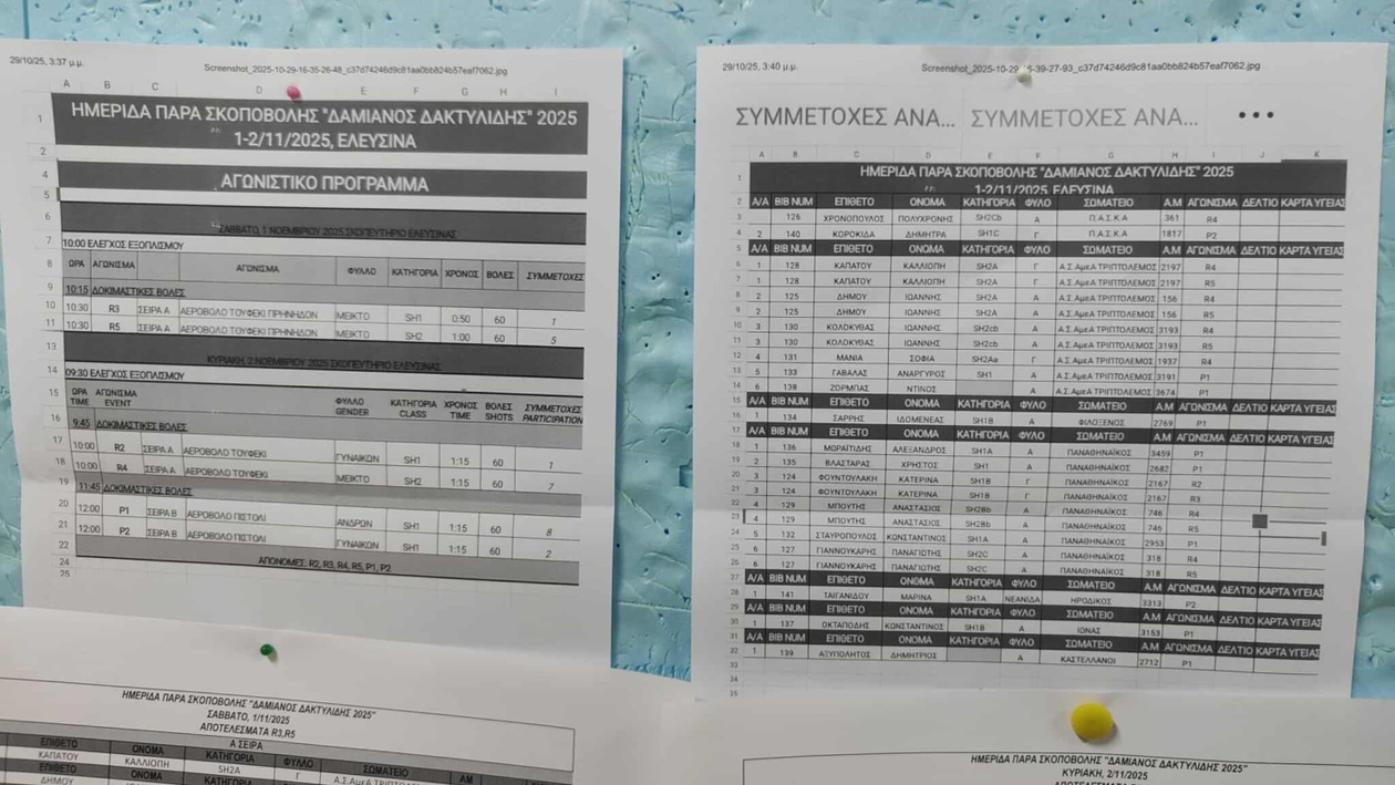 Η ομάδα σκοποβολής ΑμεΑ του Παναθηναϊκού κατέκτησε μετάλλια στην Ελευσίνα
