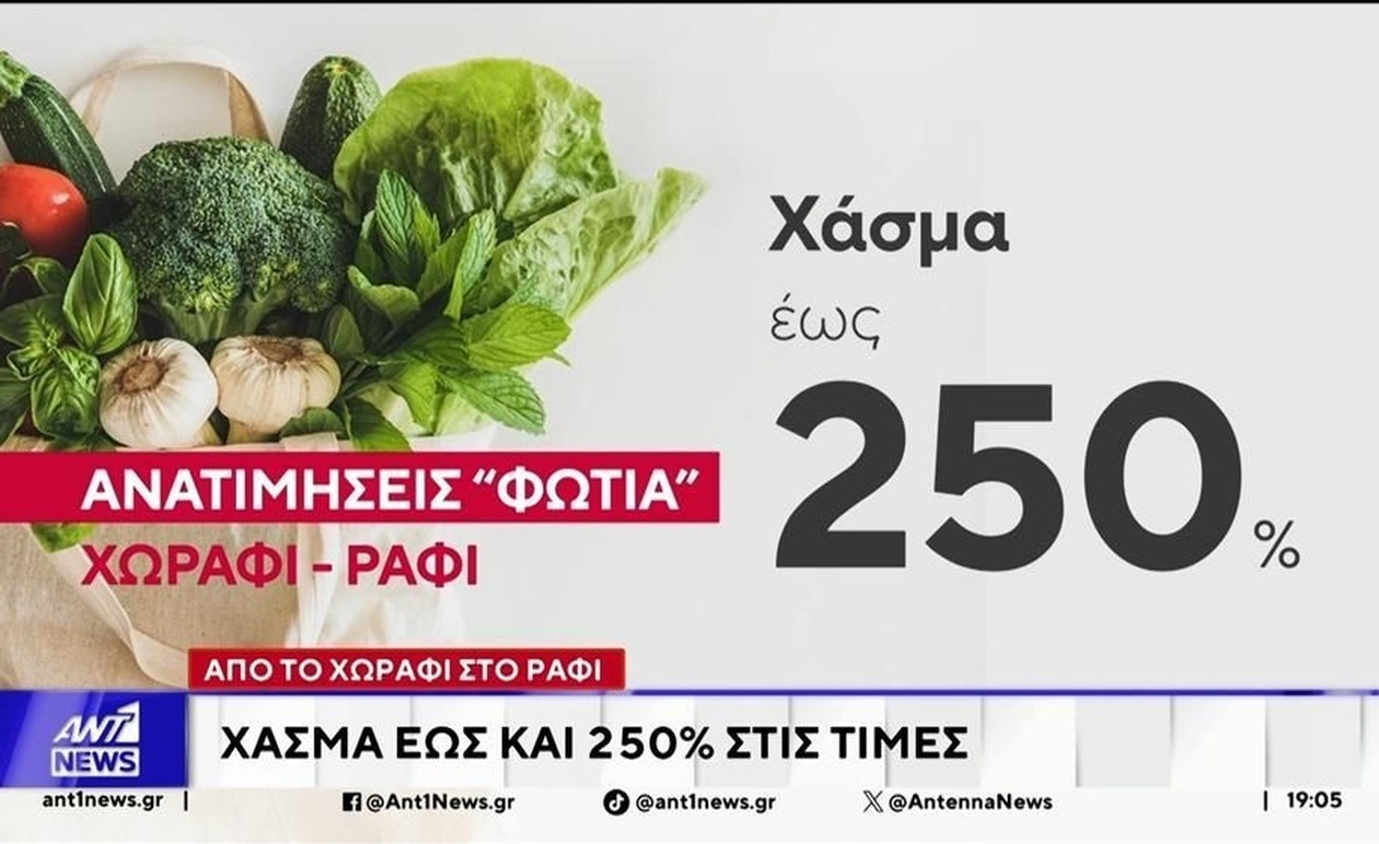 Το κέρδος των μεσαζόντων στην αγορά προϊόντων