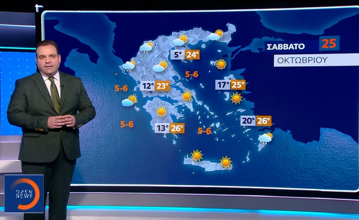 Ο καιρός των εορτασμών: Μεταβολή με «καλοκαιράκι» και ανέμελες παρελάσεις