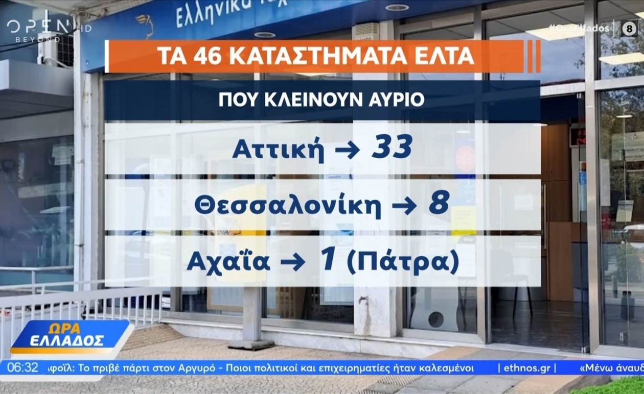 Τα ΕΛΤΑ ανακοίνωσαν το κλείσιμο 46 υποκαταστημάτων