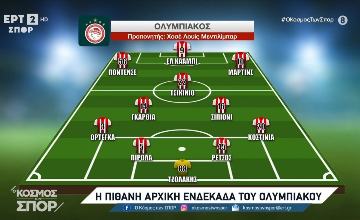 Πιθανή ενδεκάδα του Ολυμπιακού απέναντι στην Αϊντχόφεν