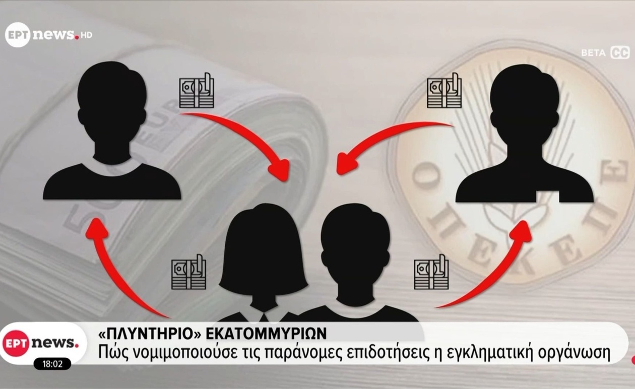 ΟΠΕΚΕΠΕ: Το Σκάνδαλο με το «Πλυντήριο» Παράνομων Επιδοτήσεων