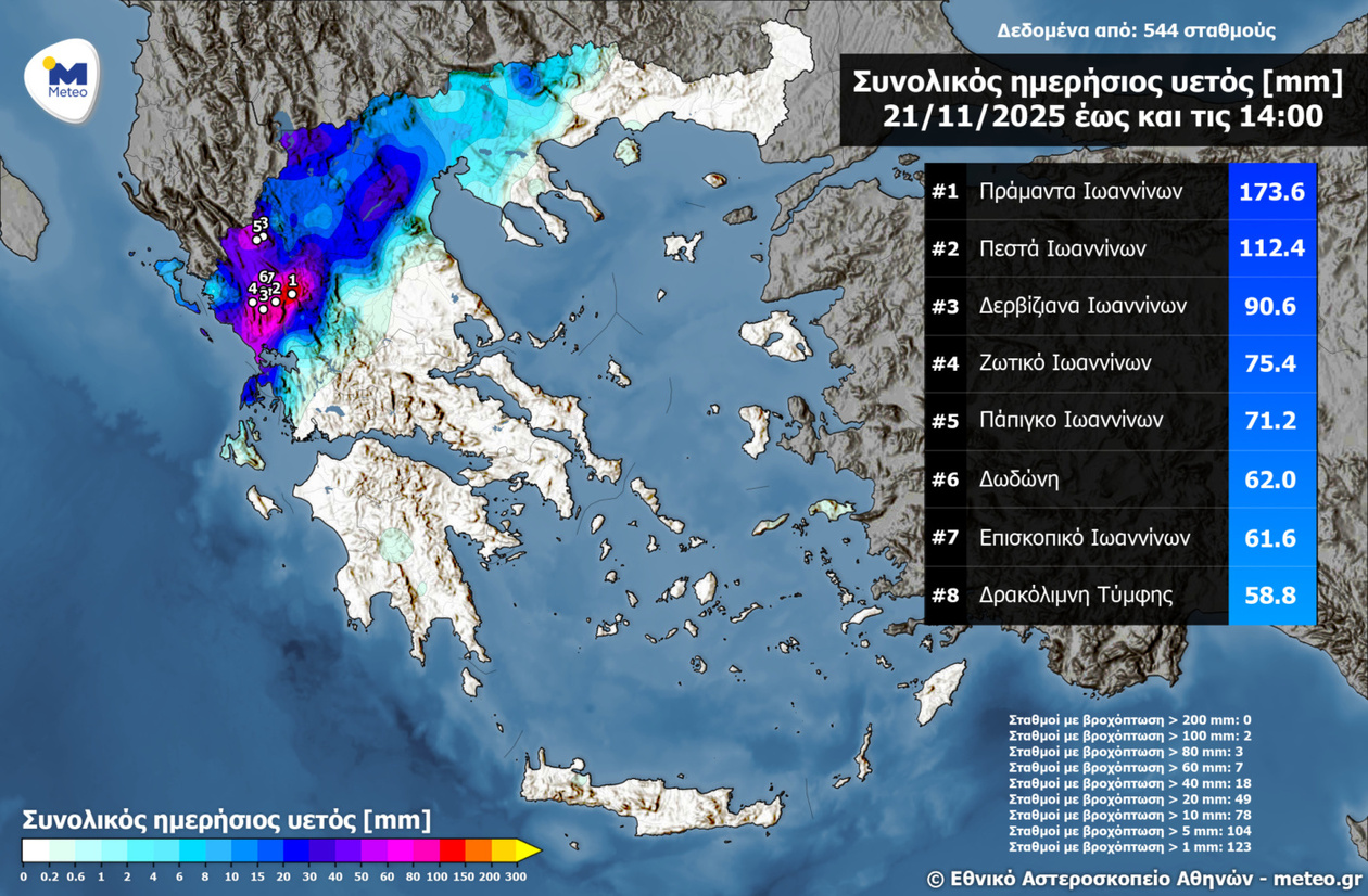 Κακοκαιρία: Τεράστιες ζημιές σε Ηπειρο και Κέρκυρα, ζητούν κήρυξη έκτακτης ανάγκης