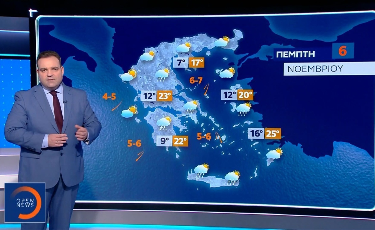 Το βαρομετρικό χαμηλό μετακινείται προς τα νότια· ο καιρός τείνει να εξομαλυνθεί