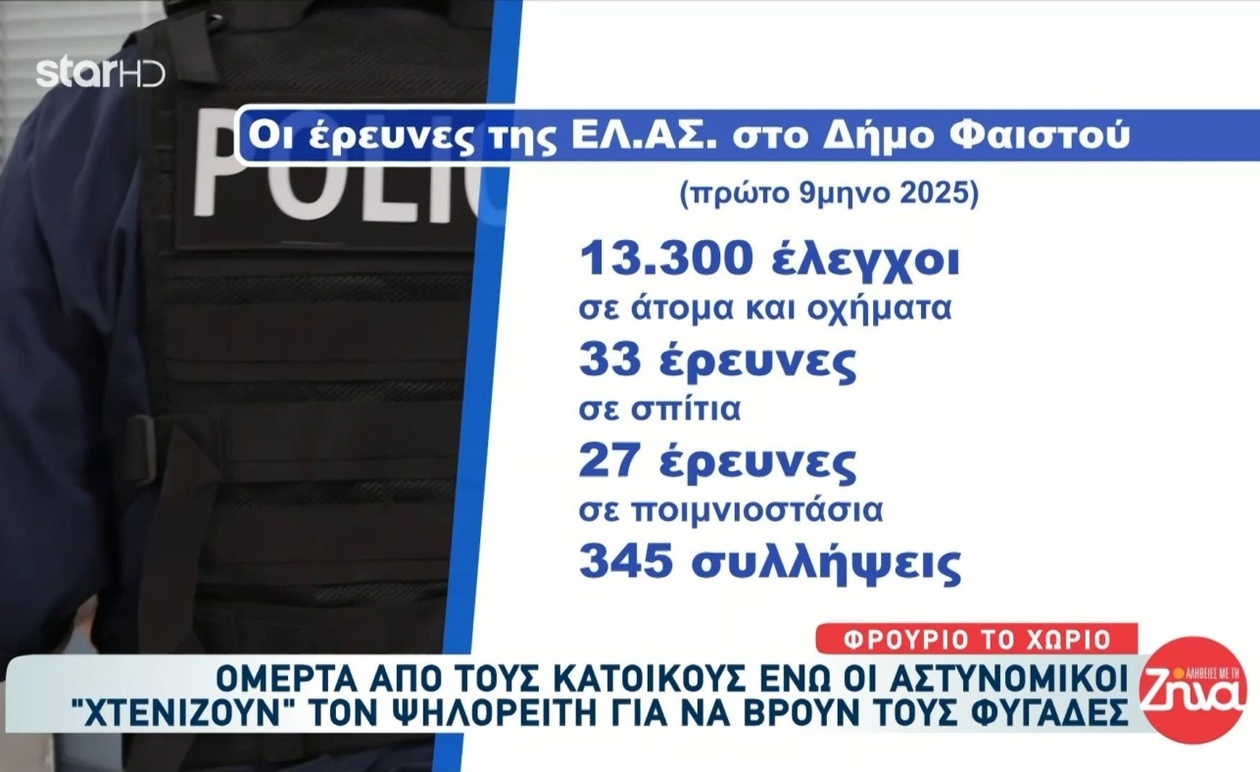 Βορίζια: Οι έρευνες της Ελληνικής Αστυνομίας για την εγκληματικότητα στον Δήμο Φαιστού