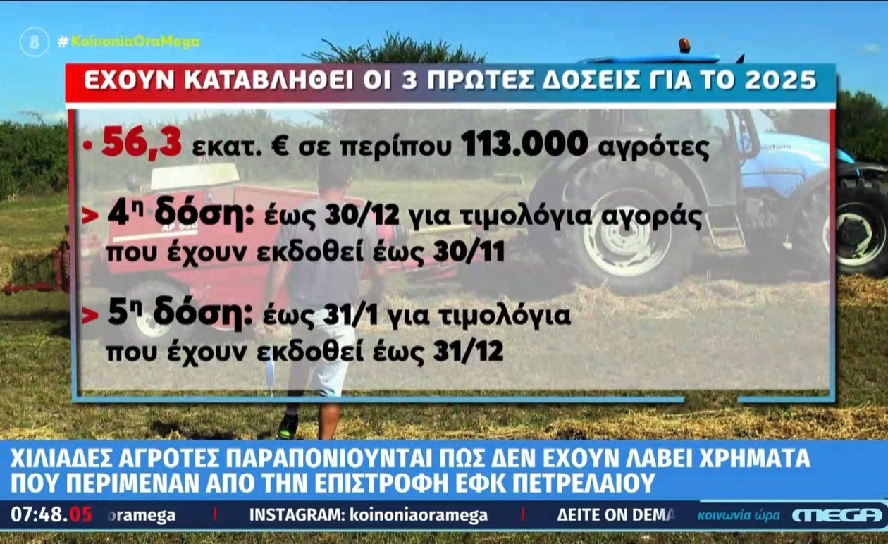 Αύξηση κατά 50% του ορίου επιστροφής του ΕΦΚ για το αγροτικό ντίζελ