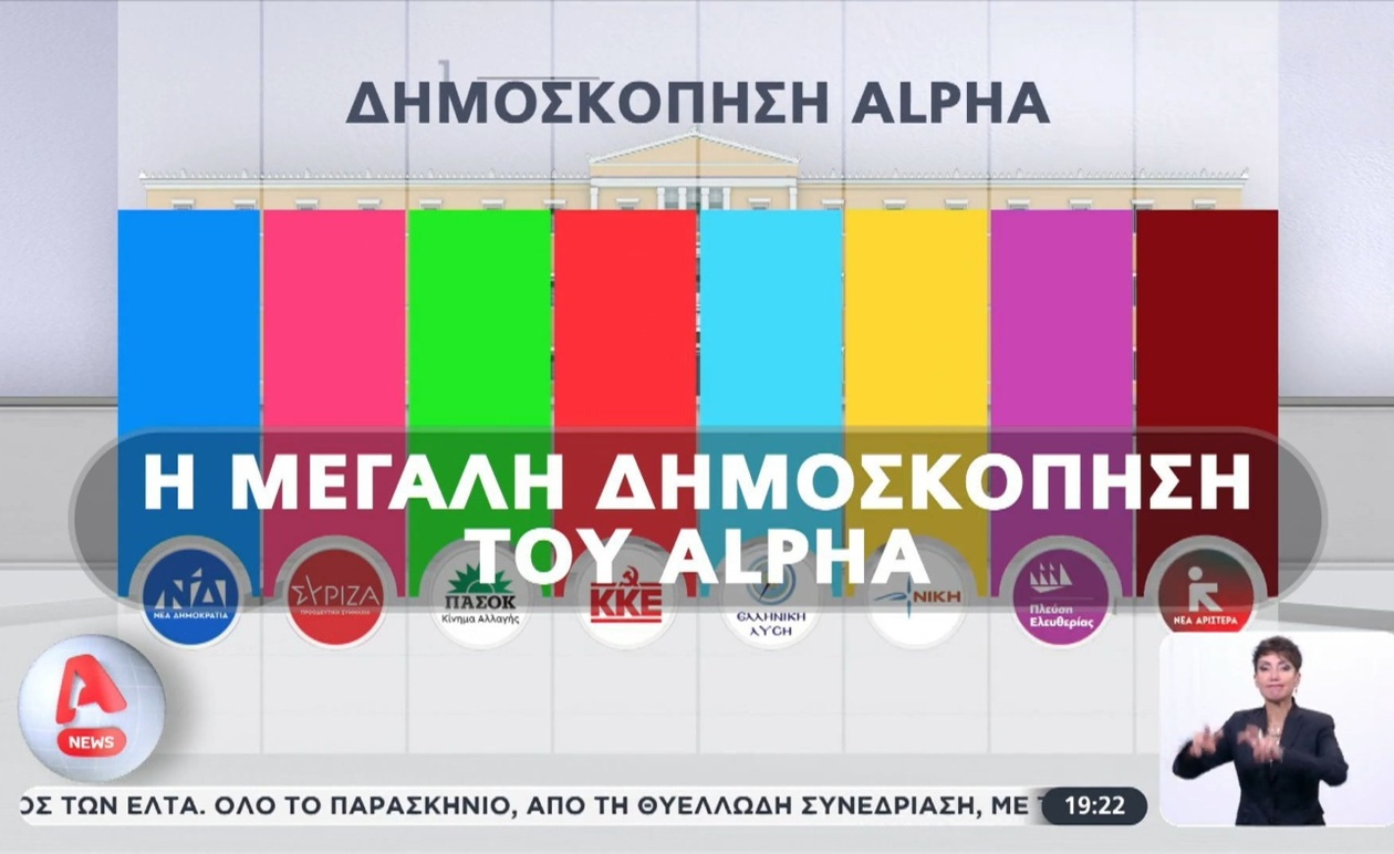 Η μεγάλη δημοσκόπηση της Alpha στο κεντρικό δελτίο