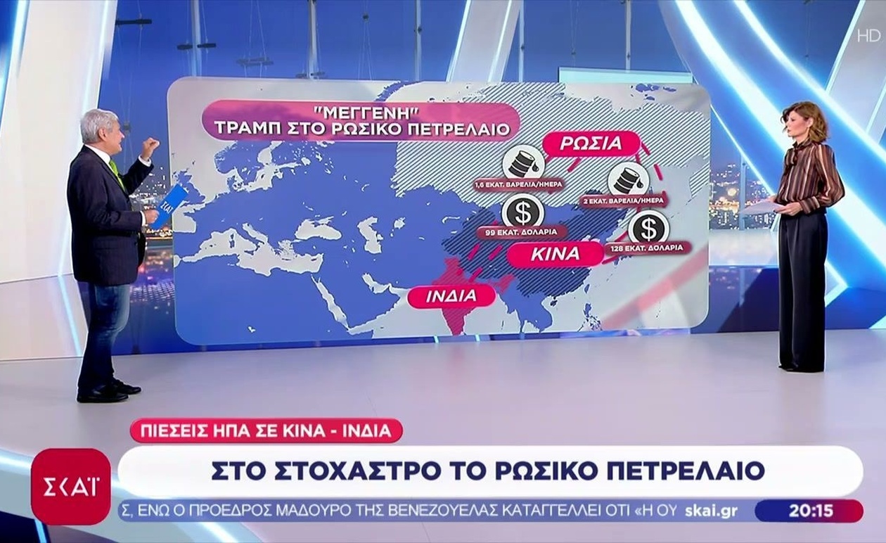 Στο στόχαστρο των ΗΠΑ τα έσοδα της Ρωσίας από το πετρέλαιο με πιέσεις σε Κίνα Ινδία