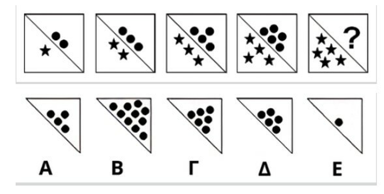 Επαγωγικός συλλογισμός στην τρίτη γραπτή εξέταση του ΑΣΕΠ