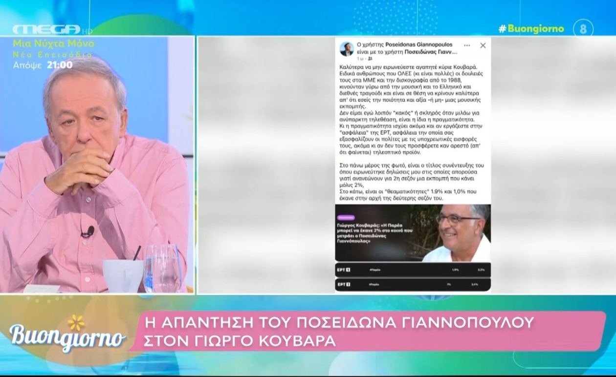 Η απάντηση του Ποσειδώνα Γιαννόπουλου σχετικά με την τηλεθέαση