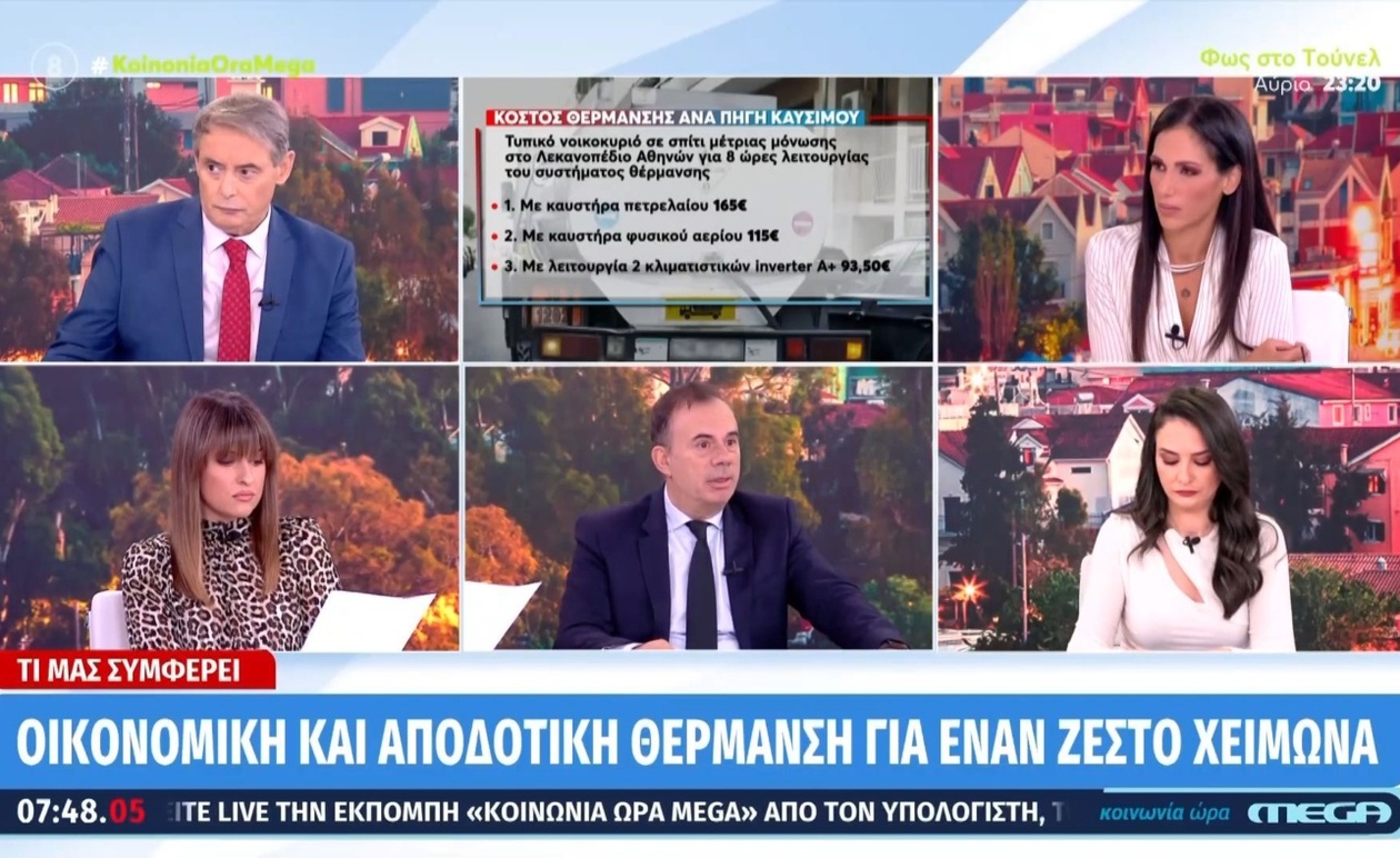 Θέρμανση 2024: Οι Προκλήσεις των Νοικοκυριών και οι Οικονομικές Επιλογές