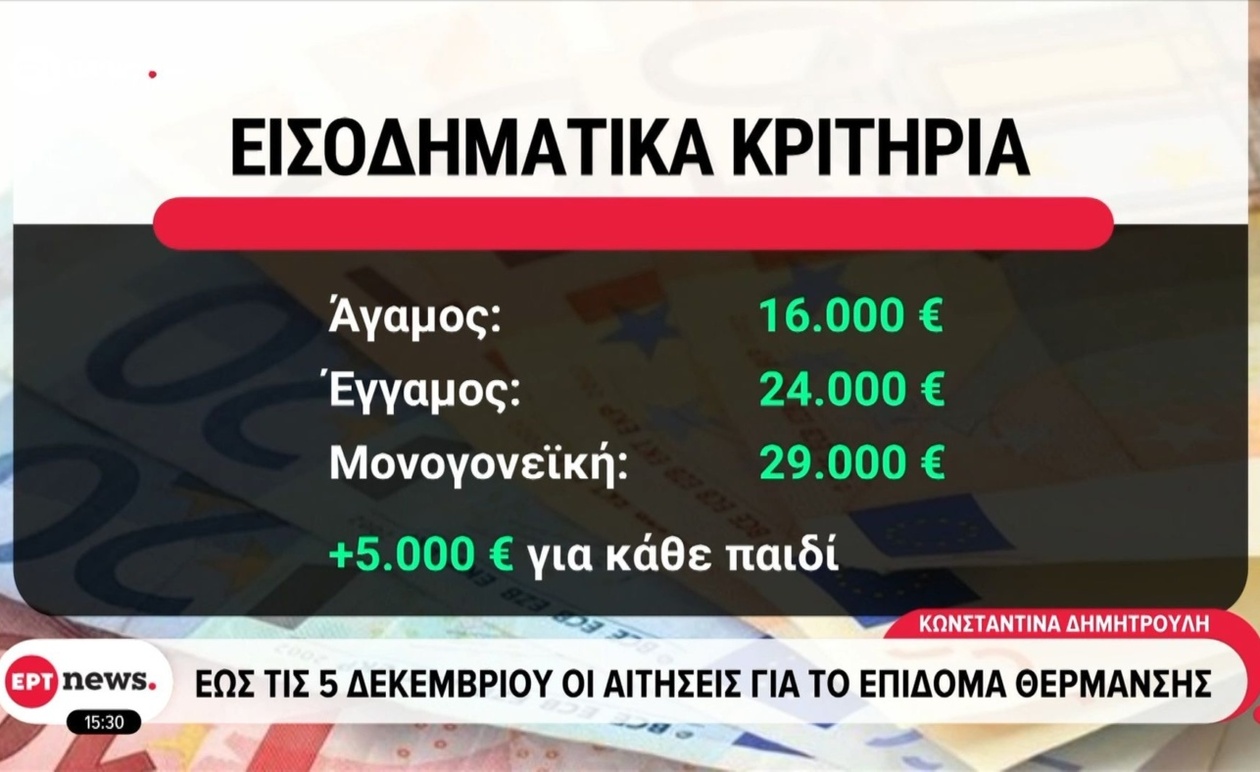 Η προθεσμία υποβολής αιτήσεων για το επίδομα θέρμανσης είναι έως τις 5 Δεκεμβρίου