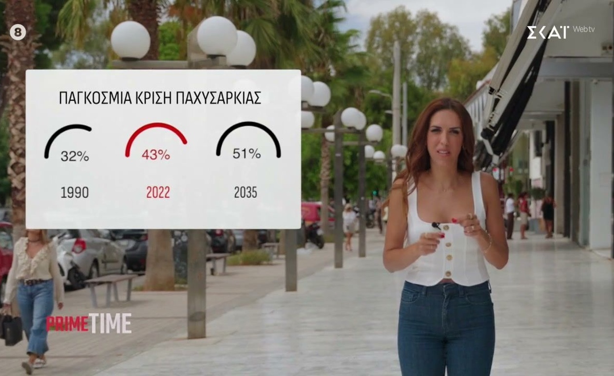 Μέχρι το 2035, το 51% του παγκόσμιου πληθυσμού θα είναι υπέρβαρο