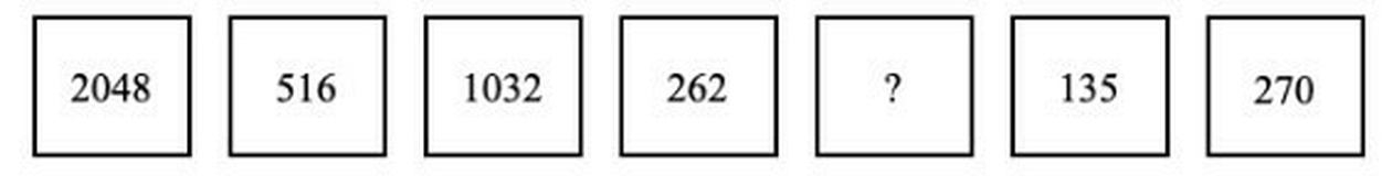 ΑΣΕΠ: Οδηγός για τις αριθμητικές ακολουθίες στον 3ο Πανελλήνιο Γραπτό Διαγωνισμό