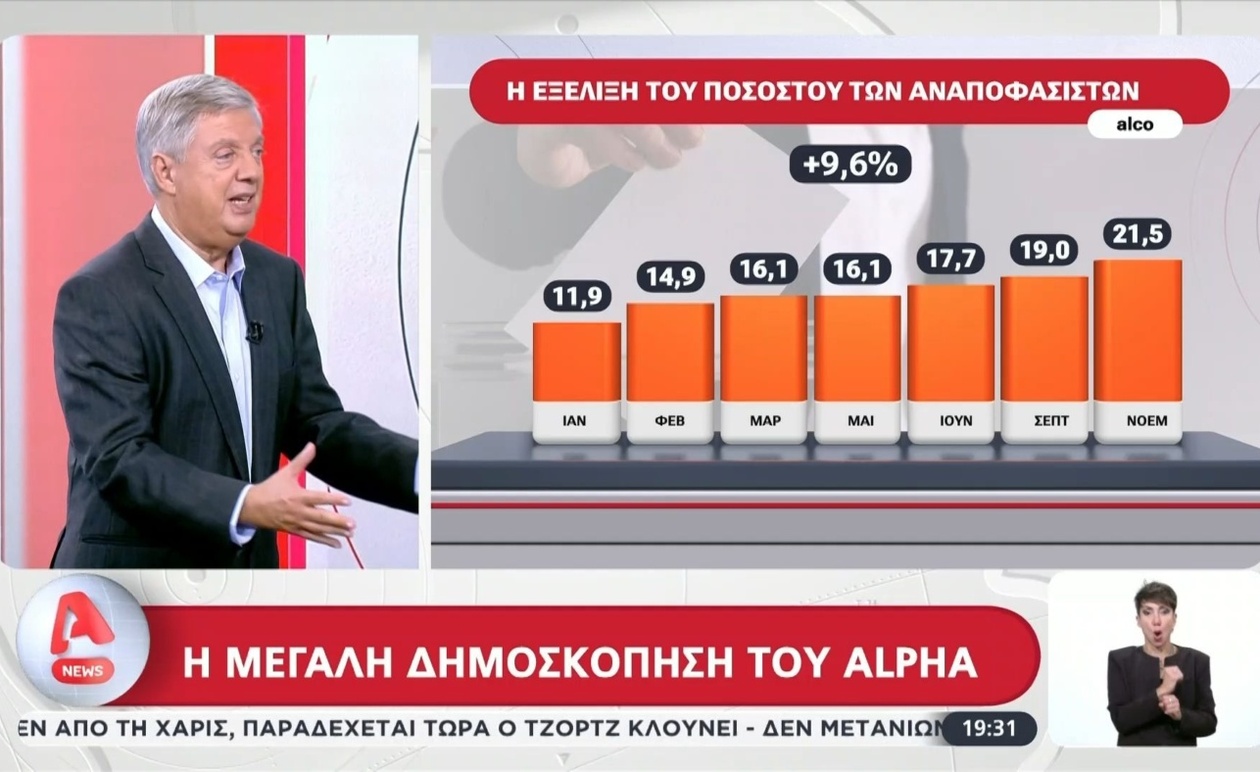 Η μεγάλη δημοσκόπηση του Alpha για τους αναποφάσιστους ψηφοφόρους