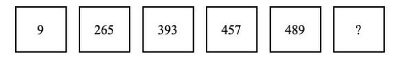 ΑΣΕΠ: Οδηγός για τις αριθμητικές ακολουθίες στον 3ο Πανελλήνιο Γραπτό Διαγωνισμό