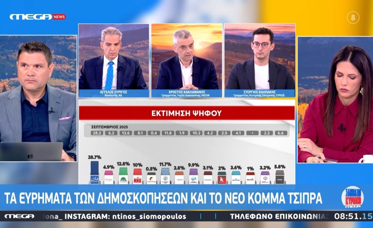 Ο Χρήστος Κακλαμάνης για τη συνεργασία του ΠΑΣΟΚ με αντιπολιτευτικές δυνάμεις