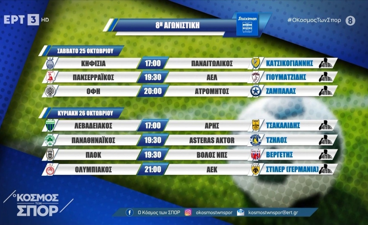 Αποκαλύφθηκε το Πρόγραμμα και οι Διαιτητές της 8ης Αγωνιστικής της Super League