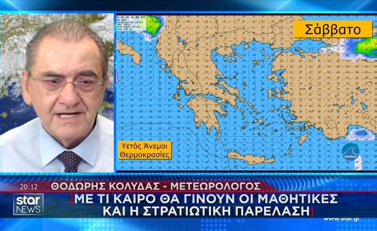 Πρόγνωση για μαθητικές στρατιωτικές παρελάσεις