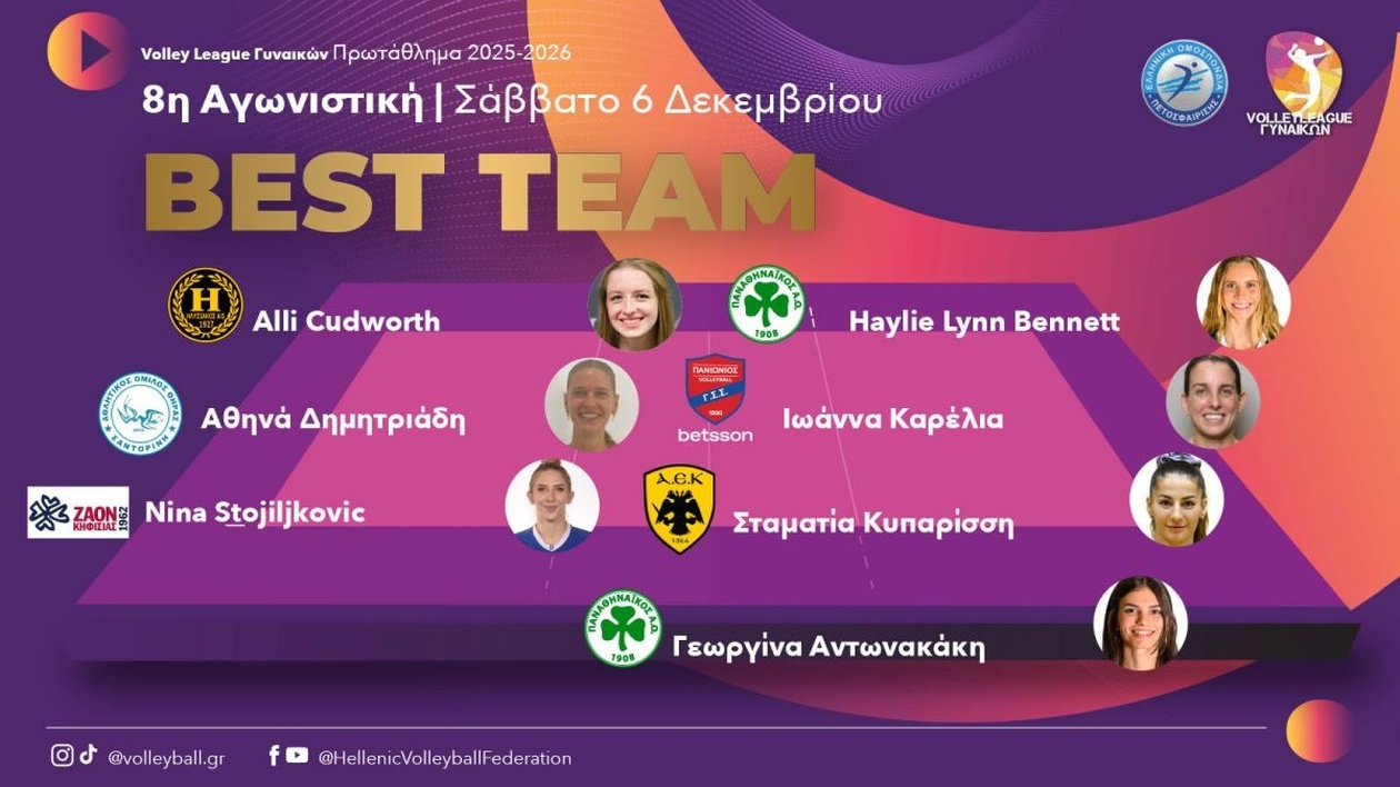 Παναθηναϊκός: Η Χέιλι Μπένετ MVP της 8ης αγωνιστικής της Volley League γυναικών