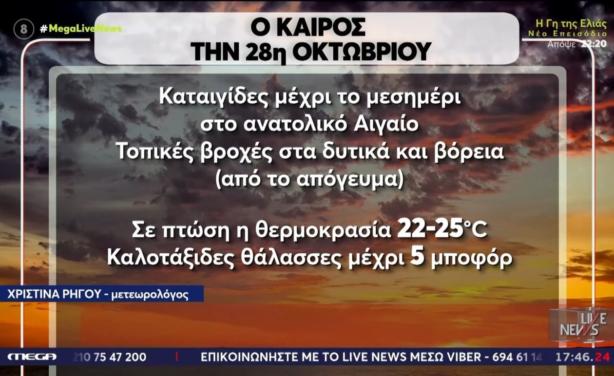 Το «καλοκαιράκι» του Αγίου Δημητρίου επιστρέφει: Αναλυτική πρόγνωση τετραημέρου