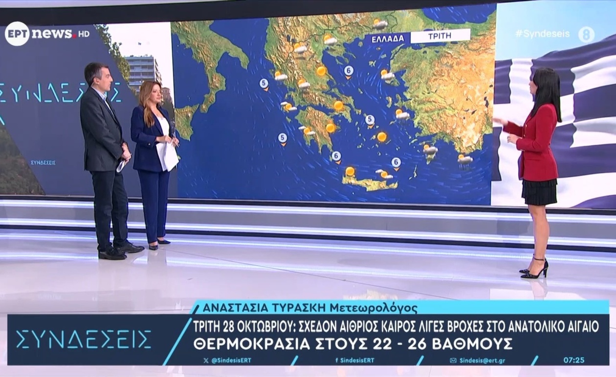 Ο καιρός για την Τρίτη 28 Οκτωβρίου: σχεδόν αίθριος με τοπικές βροχές στο Αιγαίο