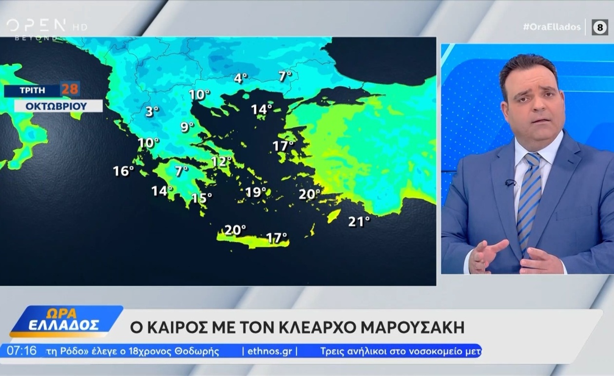 Η πρόγνωση για την παρέλαση στις 28 Οκτωβρίου