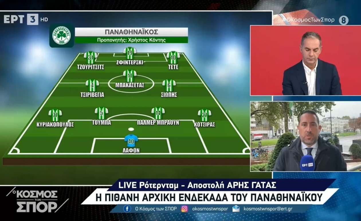 Κακοκαιρία μεταθέτει τη σέντρα: Παναθηναϊκός-Φέγενορντ στις 22:00 για το Europa League