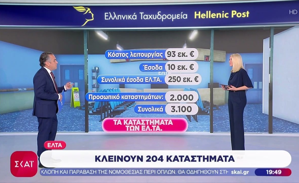 Τα ΕΛΤΑ κλείνουν 204 καταστήματα