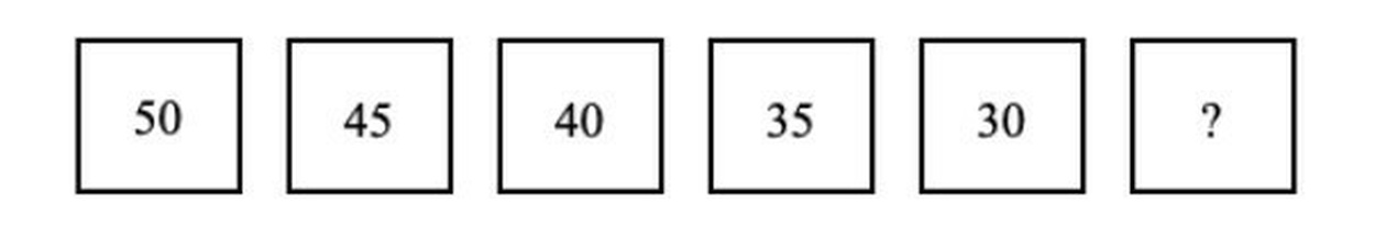 ΑΣΕΠ: Οδηγός για τις αριθμητικές ακολουθίες στον 3ο Πανελλήνιο Γραπτό Διαγωνισμό