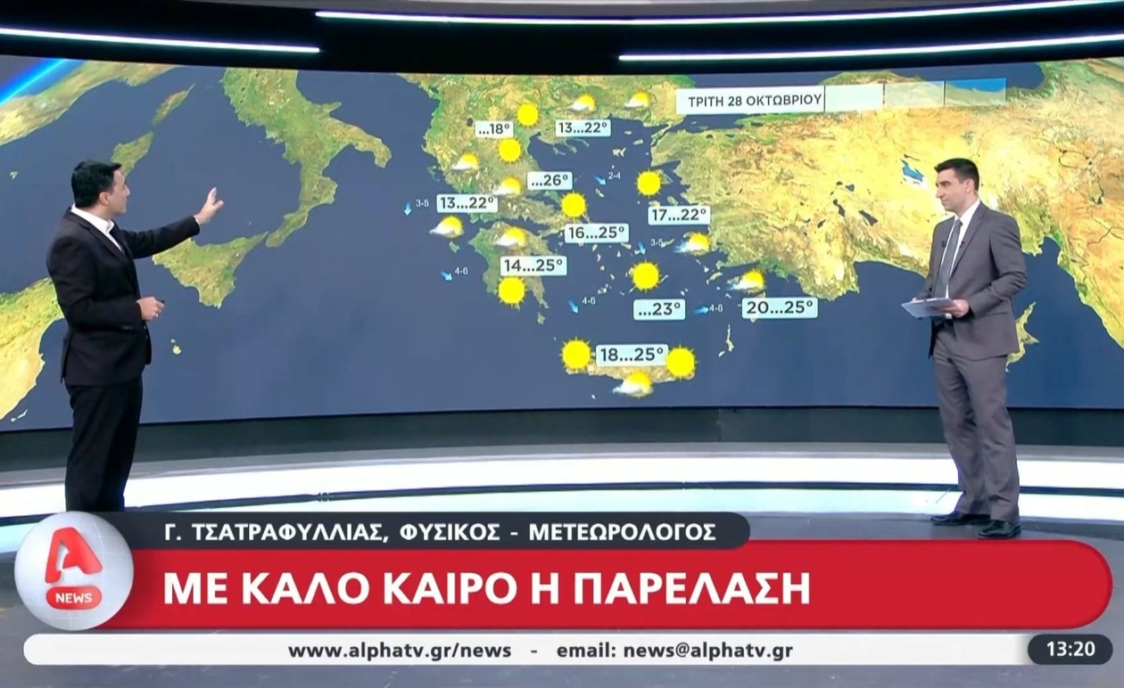 Ο καιρός της παρέλασης 28ης Οκτωβρίου προβλέπεται ανοιξιάτικος