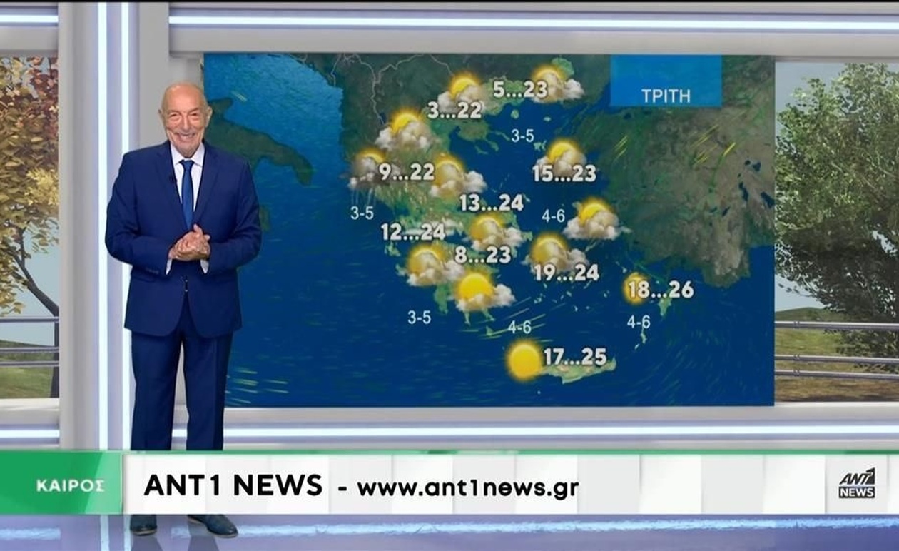 Το δελτίο καιρού της 26ης Οκτωβρίου 2025 στις 20:00