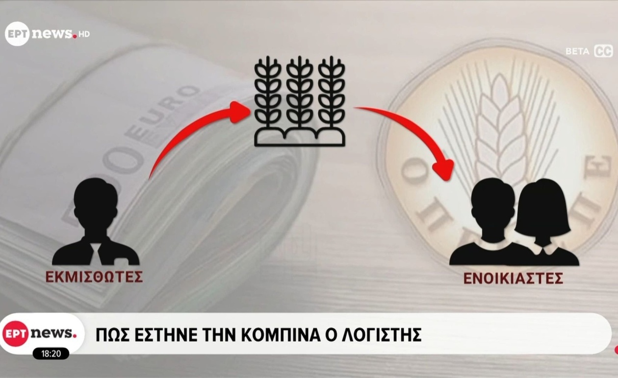 Ο ρόλος του λογιστή στην υπόθεση ΟΠΕΚΕΠΕ