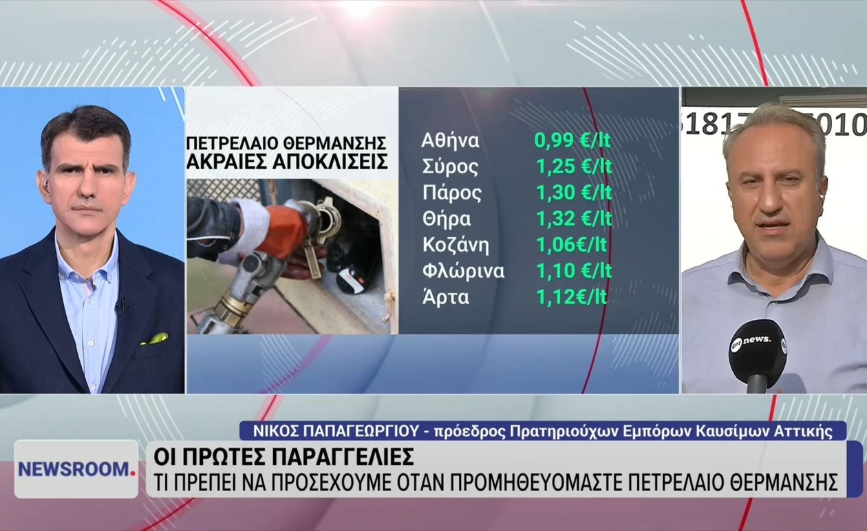 Αναμονή στην Αγορά Πετρελαίου Θέρμανσης Εν μέσω Ευνοϊκών Τιμών και Επιδόματος