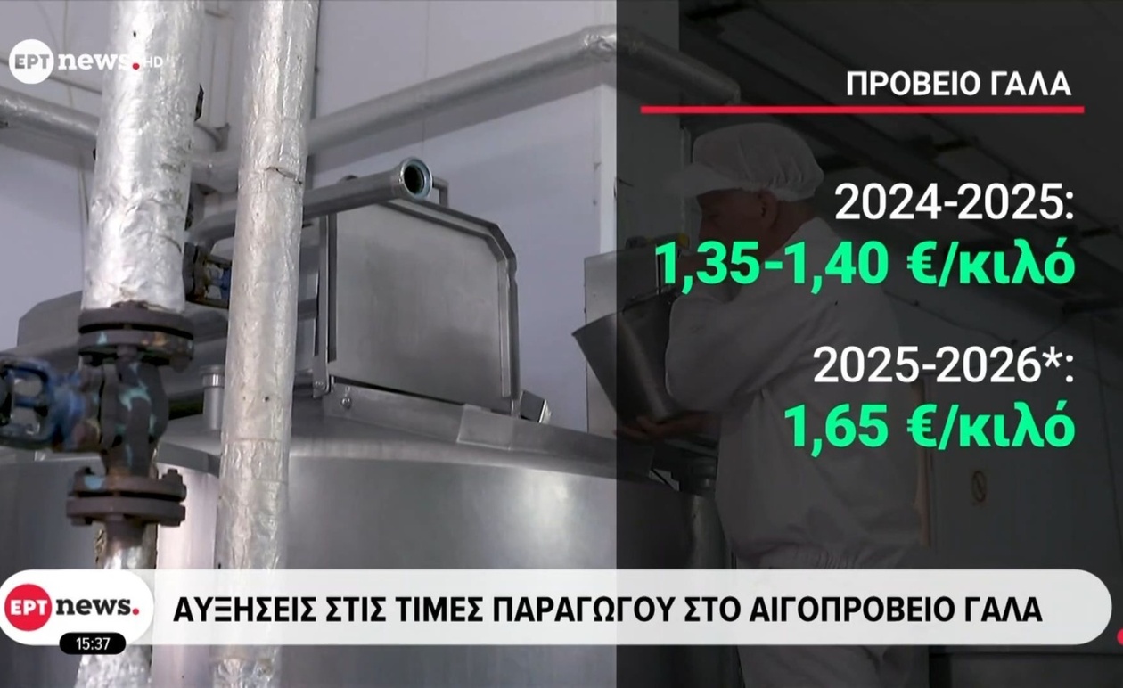 Η Επιδημία της Ευλογιάς Απειλεί την Παραγωγή Γάλακτος και Εκτινάσσει τις Τιμές