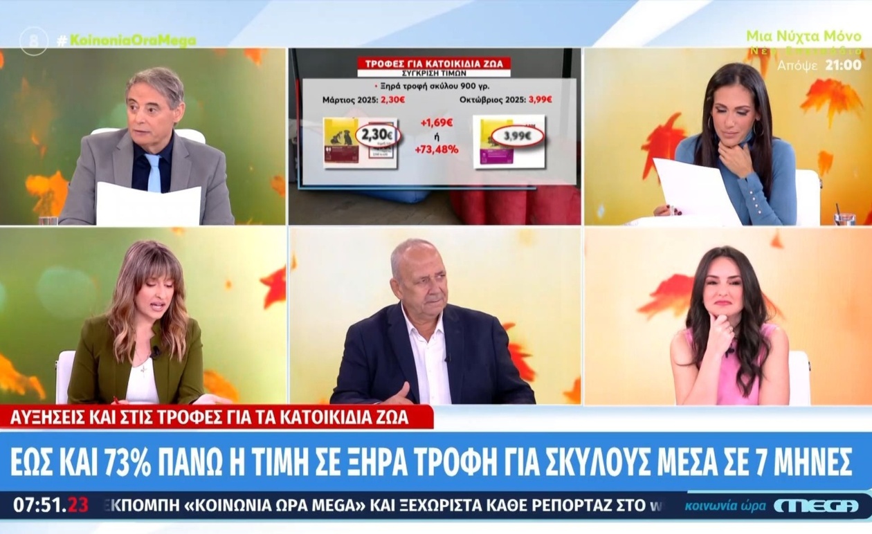 Οι τιμές των τροφών για κατοικίδια αυξήθηκαν έως και 73% μέσα σε 7 μήνες