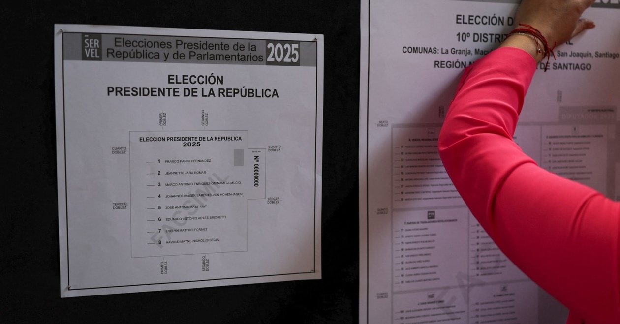 Εκλογές στη Χιλή: Η δεξιά διεκδικεί την εξουσία καθώς το έγκλημα και η μετανάστευση κυριαρχούν