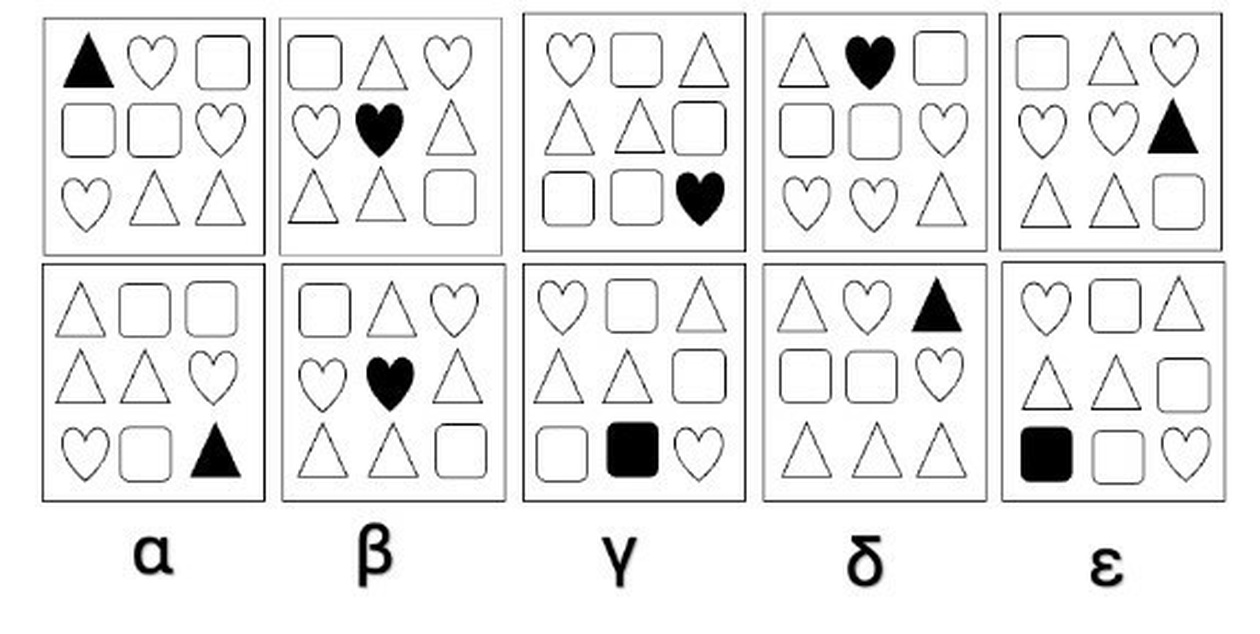 Επαγωγικός συλλογισμός στην τρίτη γραπτή εξέταση του ΑΣΕΠ